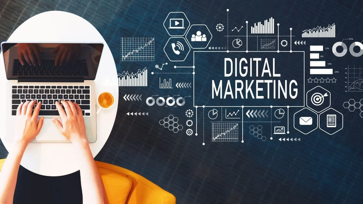 digital marketing SW